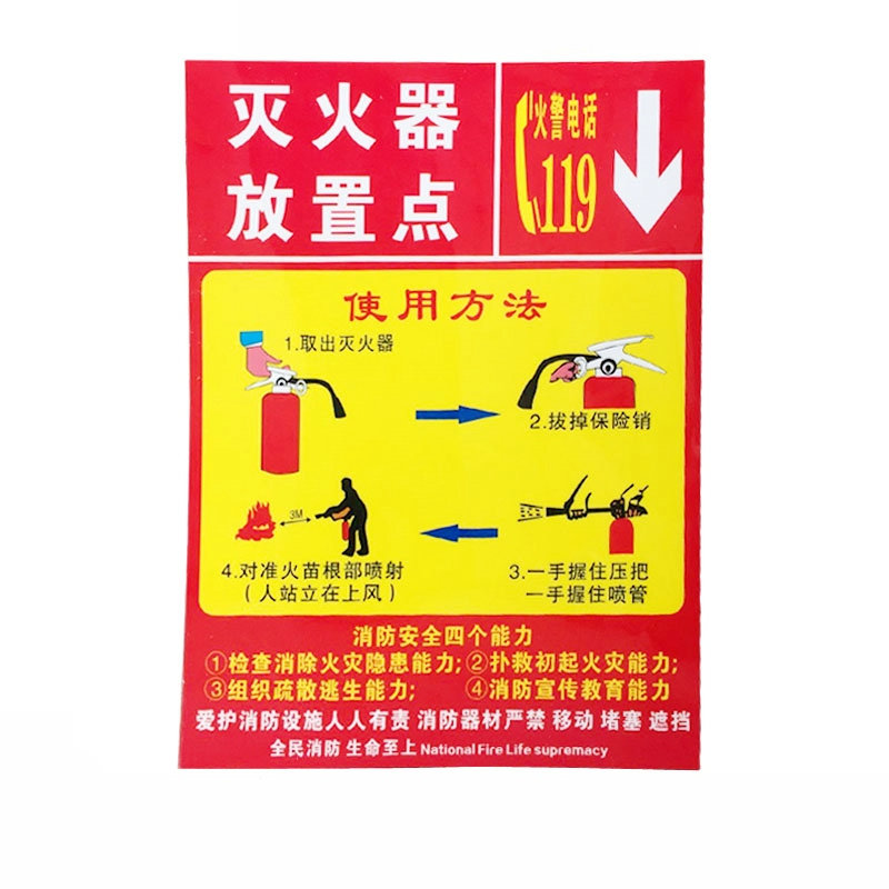 滅火器放置點 (2)
