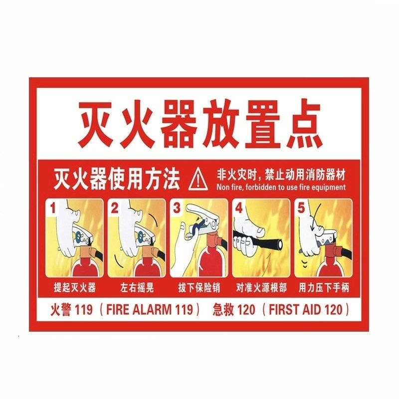滅火器放置點